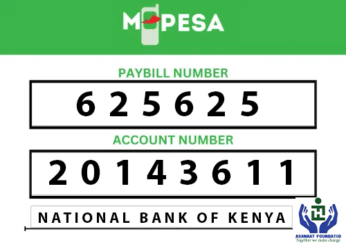 Paybill Poster